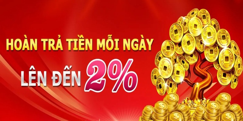Điều kiện để nhận hoàn trả thể thao 0.8%